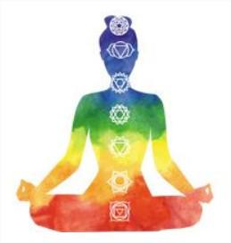 les 7 chakras de l'homme